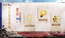 6周年前瞻直播爆料视频,6周年前瞻直播，带你领略全新游戏世界